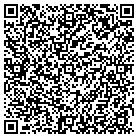 QR code with Mountain Forms & Poured Walls contacts