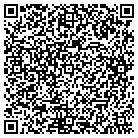 QR code with Mountain Max Auto Super Store contacts