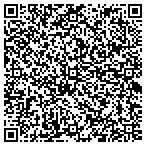 QR code with John Raulins Pipeline College Services contacts