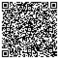 QR code with SunTrust contacts