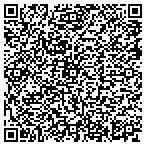 QR code with Communication Skills Institute contacts