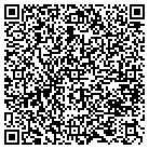 QR code with Mount Glead Untd Mthdst Church contacts