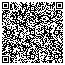 QR code with M&L Farms contacts