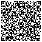QR code with Mohawk Industries Inc contacts