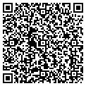 QR code with Synovus contacts