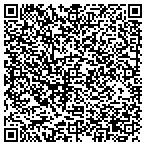 QR code with Cool Rite Heating Airconditioning contacts