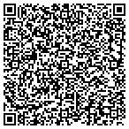 QR code with Parts and Repr Technical Services contacts