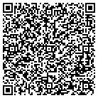 QR code with Miller's Custom Powder Coating contacts