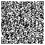 QR code with Turner County Family Service Department contacts