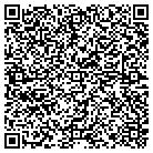 QR code with Mallory Financial Service Inc contacts
