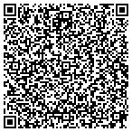 QR code with Human Resources Georgia Department contacts