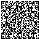 QR code with Andre J Nolewajka MD contacts
