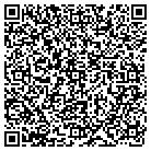 QR code with Managed Healthcare Concepts contacts