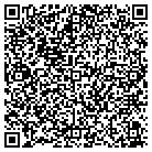 QR code with Mother Hubbard's Day Care Center contacts