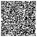 QR code with Martn W Welch PC contacts
