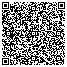 QR code with Moores Auto Parts and Mch Sp contacts