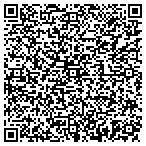 QR code with Financial Management Solutions contacts