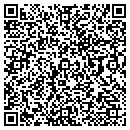 QR code with M Way Subway contacts