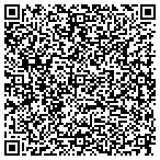 QR code with Russells Equipment Sales & Service contacts