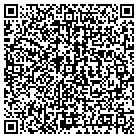 QR code with Applied Measurement Pro contacts