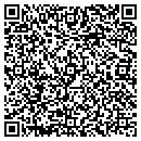 QR code with Mike & Thinh Auto Sales contacts