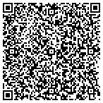 QR code with United Country Mtn Comm Realty contacts