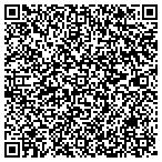 QR code with The Hman Rsrce Department Ltd Atlnta contacts