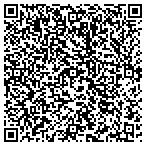 QR code with Northside Cherokee Dgnstc Service contacts