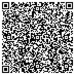 QR code with Transatlantic Investment Group contacts