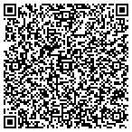 QR code with Innovative Management Concepts contacts