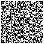 QR code with One-Ninety-One Peachtree Assoc contacts