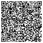 QR code with Moma Rene & Brit's Kiddie College contacts
