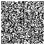 QR code with Chattanooga Womens Specialist contacts