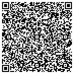 QR code with Hyperion Solutions Corporation contacts