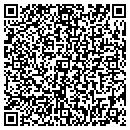 QR code with Jackalopes Gallery contacts