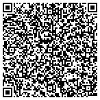 QR code with Metropolitan Investment Profes contacts
