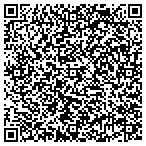 QR code with Atlanta Human Resources Department contacts