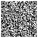 QR code with Metro Appraisals Inc contacts