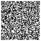QR code with International Display Cnsrtm contacts
