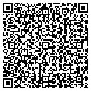 QR code with Hometown Threads contacts