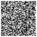 QR code with Cytyc Corp contacts