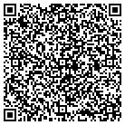 QR code with Mohawk Industries Inc contacts