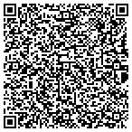 QR code with Starks Foundation & Construction Co contacts
