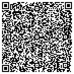 QR code with Atlanta Metropolitan College Libr contacts