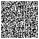 QR code with Rudds Auto Sales contacts
