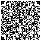 QR code with Insurance Programs & Reviews contacts