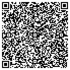 QR code with Mobile Communications-Forsyth contacts