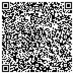 QR code with Decision Systems International contacts