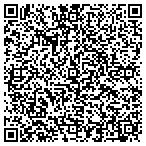 QR code with Southern Center For Intl Studie contacts