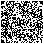 QR code with Russell M Lake Engineering Service contacts
